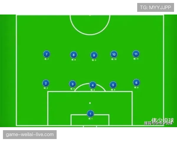 人墙规则详解：防守方排人墙时必须遵守的站位与距离要求