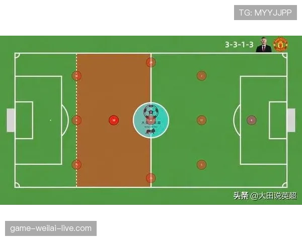 B费如何制约球队上限：战术核心定位与体系适配性的双重审视