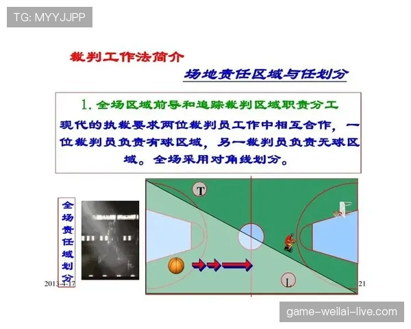 篮球裁判如何准确判定无球犯规的判罚标准
