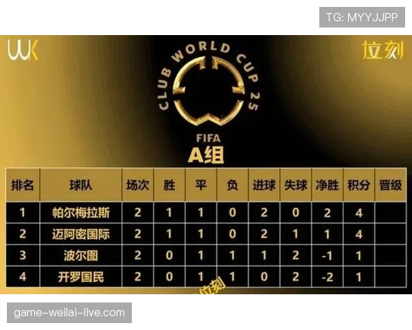2026世界杯48队12小组赛制如何安排及小组前两名晋级规则