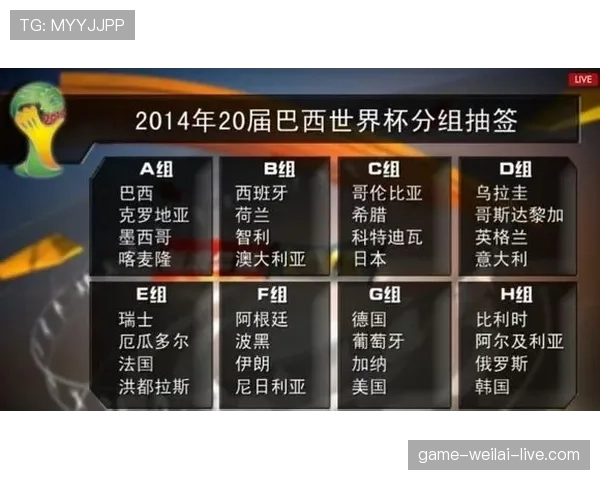 2026世界杯淘汰资格怎么算 2026世界杯淘汰资格怎么算
